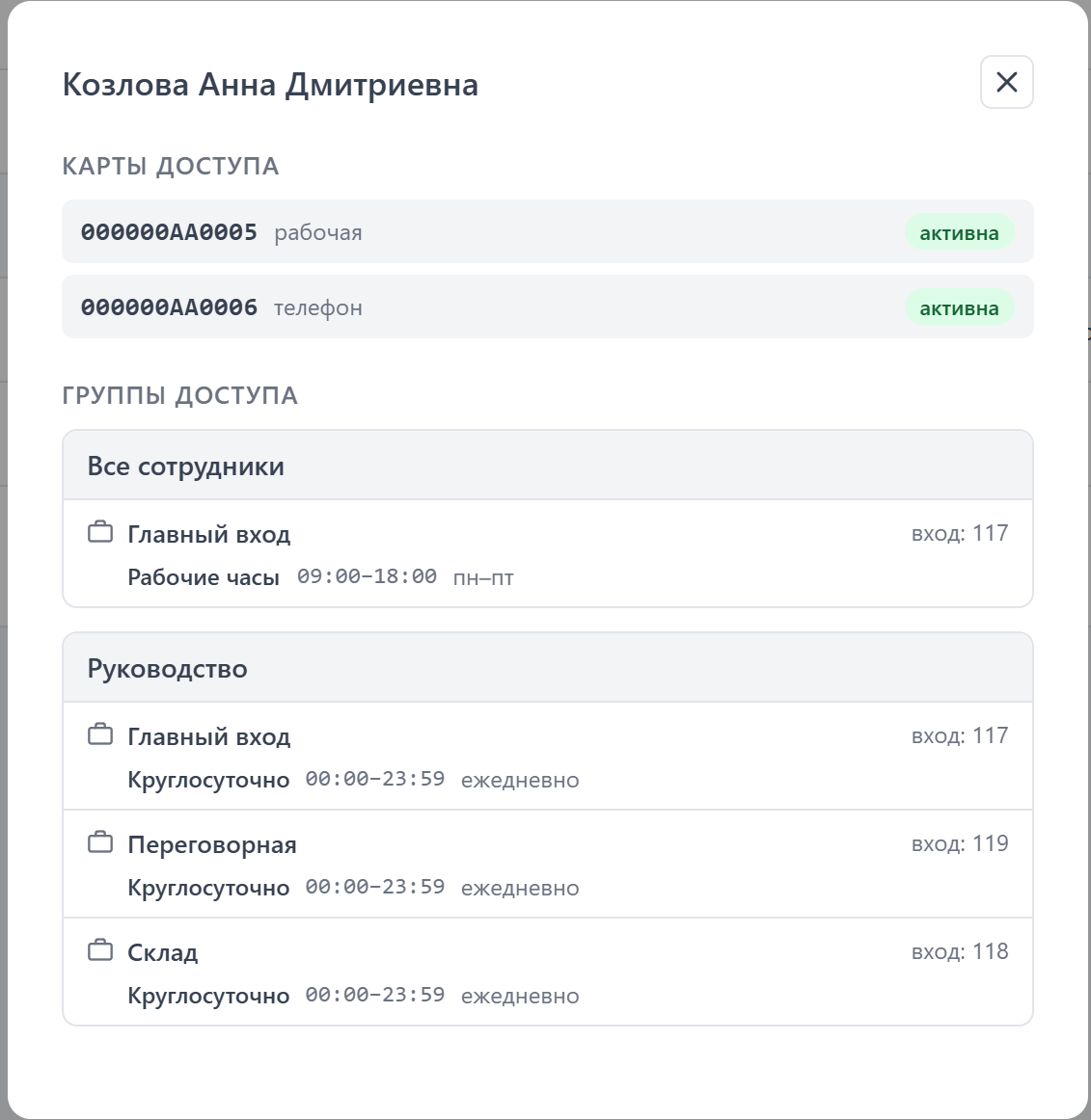 Карты и группы