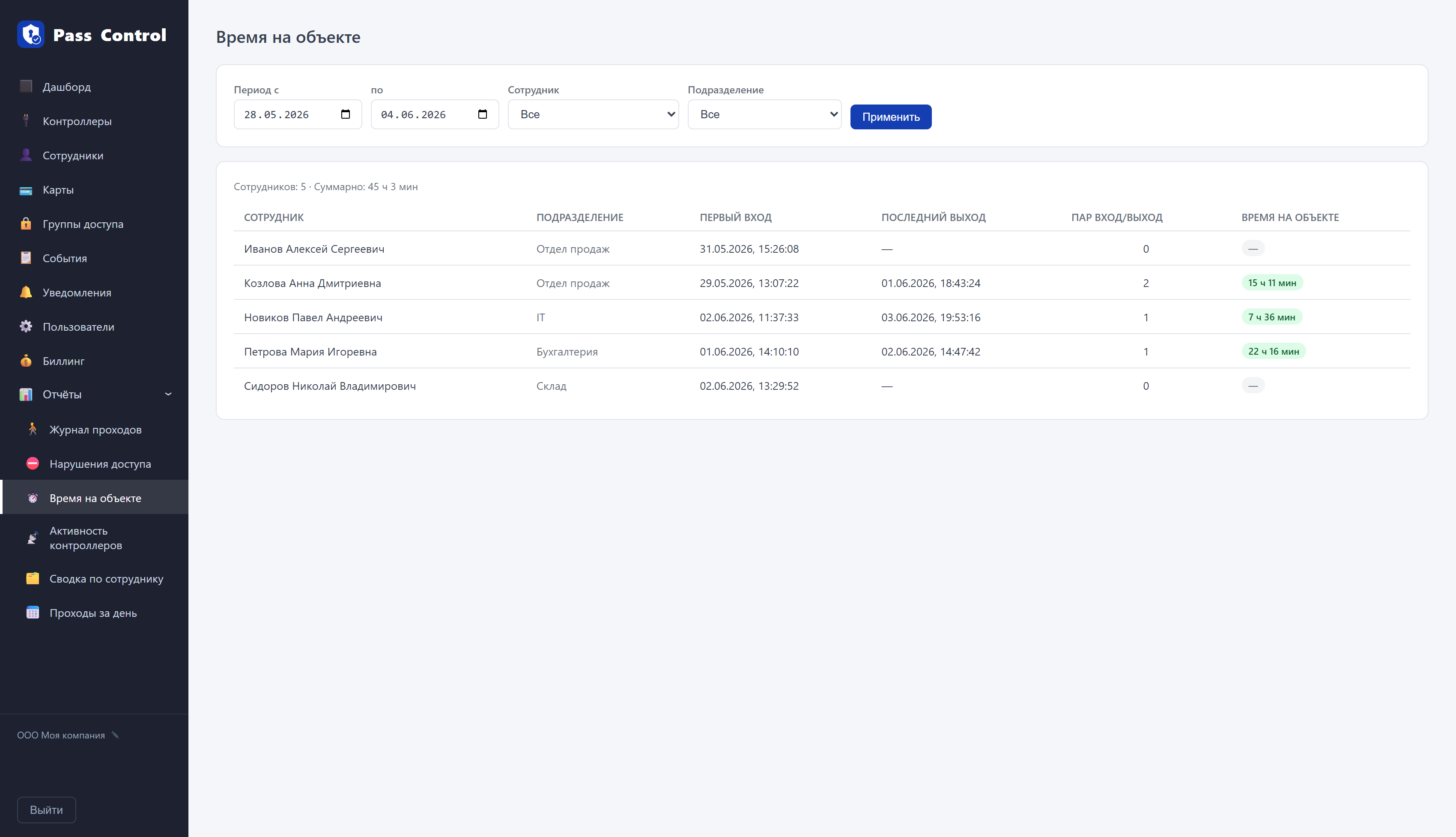 Время на объекте
