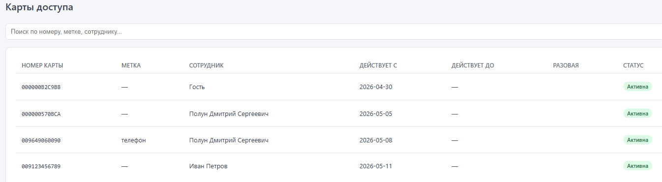 Список карт доступа