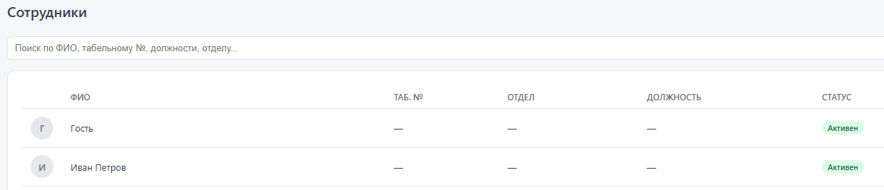 Список сотрудников